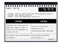건강교육 본시 수업계획안 건강과 안전 안전한 놀이와 생활 위험한 상황 대처하기-5