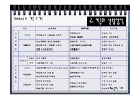 건강교육 본시 수업계획안 건강과 안전 안전한 놀이와 생활 위험한 상황 대처하기-10