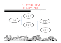 국어 복합어의 연구-6
