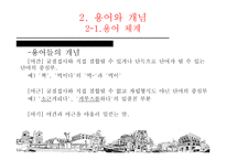 국어 복합어의 연구-7