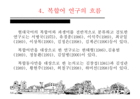 국어 복합어의 연구-20