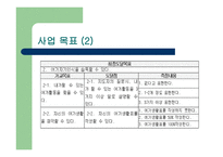 노인여가활동 활성화를 위한 여가교육프로그램 보고서-9