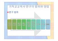 기독교교육사 총론 및 구약시대 교육-6