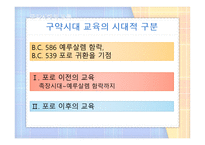 기독교교육사 총론 및 구약시대 교육-11