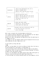 말하기 교육의 효율적인 교수 방안 연구-3