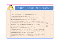 가족생활교육 유아기 자녀를 둔 부모 교육 우리아이 어떻게 놀아주면 좋을까-14