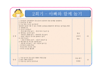 가족생활교육 유아기 자녀를 둔 부모 교육 우리아이 어떻게 놀아주면 좋을까-17