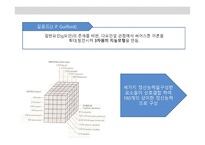 교육의 심리학적 기초-5