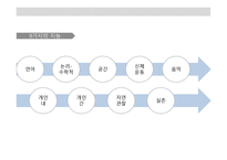 교육의 심리학적 기초-8