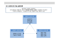 교육의 심리학적 기초-9