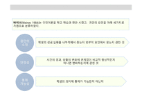 교육의 심리학적 기초-18