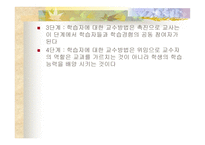 자기 주도 학습-12