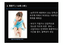 교육심리학 프로이트 에릭슨 콜버그의 심리학 이론-8