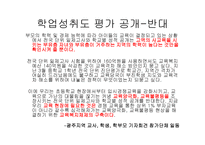 학업성취도 평가 공개의 의미와 문제점-17