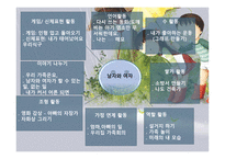 양성평등교육 레포트-8