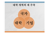 대학교육의 어제오늘 그리고 내일-7