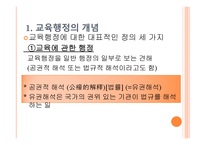 교육행정 교육제도-3