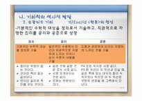 기하와 증명 교수학습이론-5