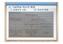 기하와 증명 교수학습이론-7