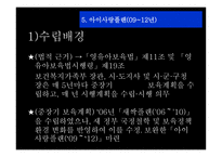 보육정책 레포트-11