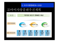 보육정책 레포트-12