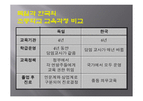 독일의 교육 보고서-8