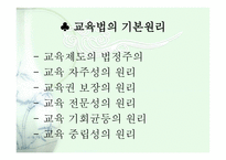 교육제도 및 행정조직-5