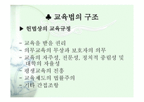 교육제도 및 행정조직-6