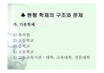 교육제도 및 행정조직-8