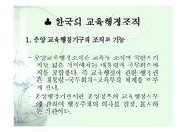 교육제도 및 행정조직-12