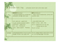 교육과정의 사회적 성격과 이론-6