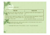교육과정의 사회적 성격과 이론-15