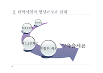 한국의 교육적 상황에의 부르디외의 논의의 적용-14