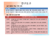 자폐성 장애아 교육 논문-14