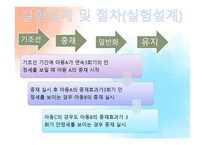 자폐성 장애아 교육 논문-15
