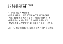 발달장애아 교육 발달 정신병리-8
