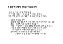 발달장애아 교육 발달 정신병리-12