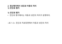 발달장애아 교육 발달 정신병리-13