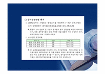 공무담임권公務擔任權개론-8