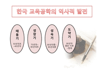한국 교육공학의 발달과정 및 역사-2