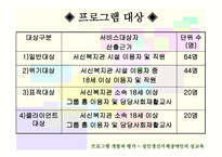 성인 정신지체장애인의 성性교육-12