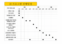 성인 정신지체장애인의 성性교육-18