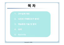 교수 분석 학습환경 분석-2