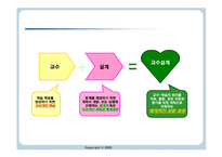 교수 분석 학습환경 분석-4