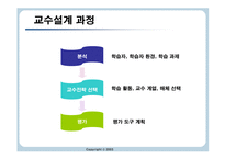 교수 분석 학습환경 분석-5