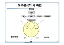교수 분석 학습환경 분석-10
