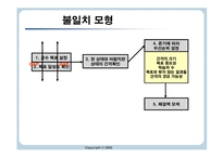 교수 분석 학습환경 분석-11