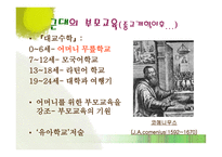 부모교육의 목표와 활동-5