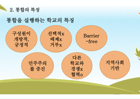 지체장애아 통합교육의 실태와 문제점-9