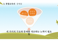 지체장애아 통합교육의 실태와 문제점-12